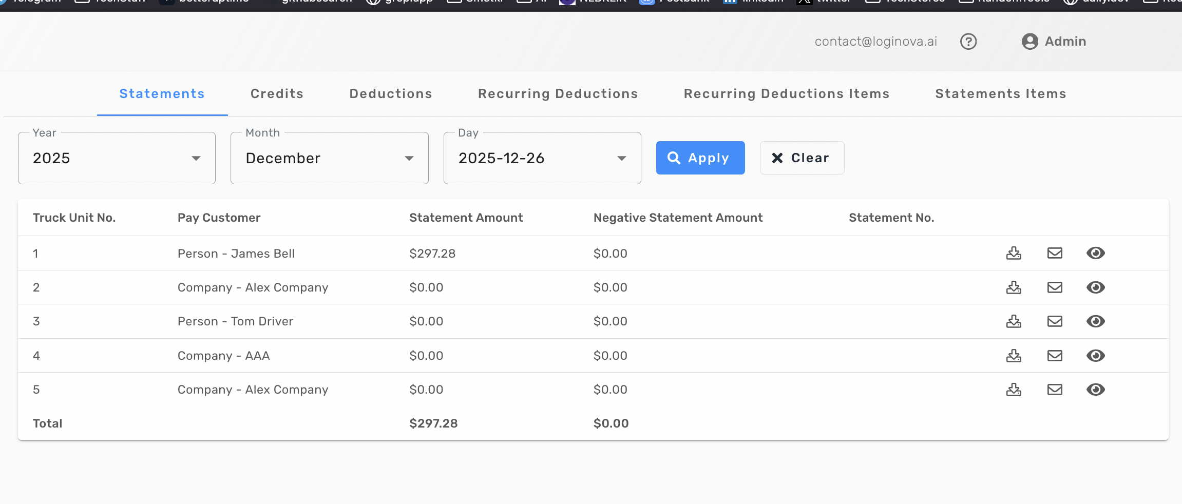 Loginova Accounting Dashboard