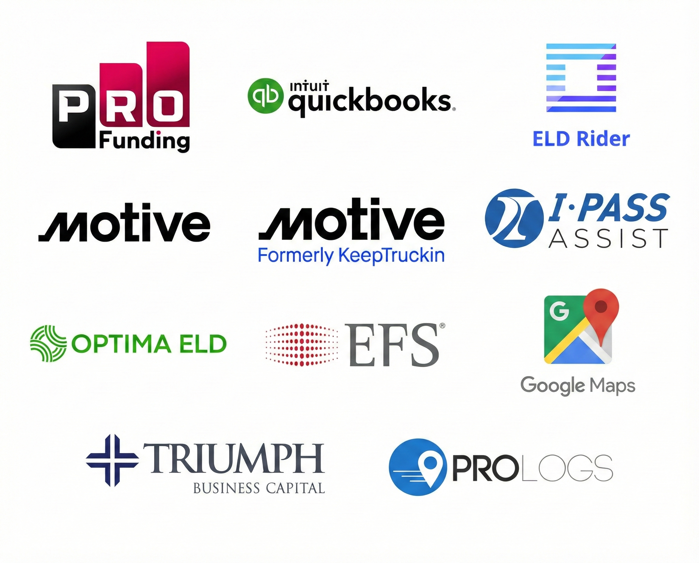 Loginova Integrations